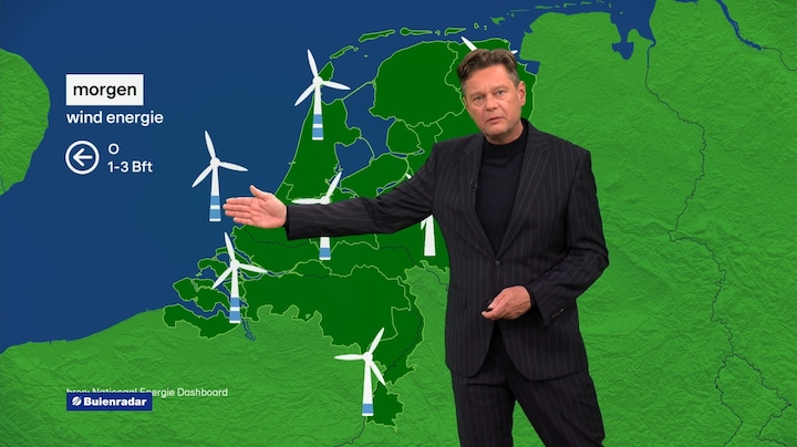 Energieweerbericht 30 oktober 2026