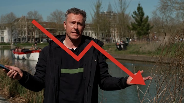 Beurscrash heeft ook invloed op niet-beleggers: 'Kan jouw pensioen raken' 