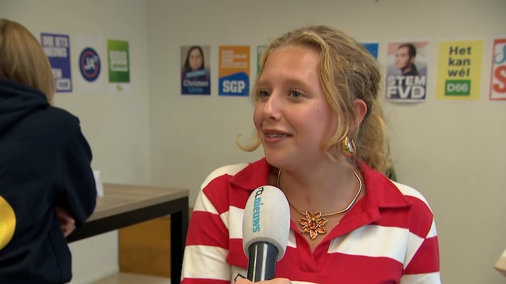 160.000 leerlingen stemmen: PVV wint nipt scholierenverkiezing