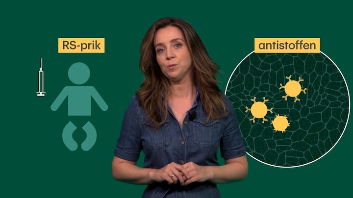 Zo werkt de nieuwe RS-prik voor baby's: 'Minder bijwerkingen en werkt meteen'