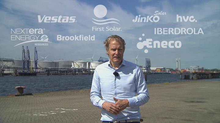 Beter voor de wereld én je portemonnee: investeren in groen