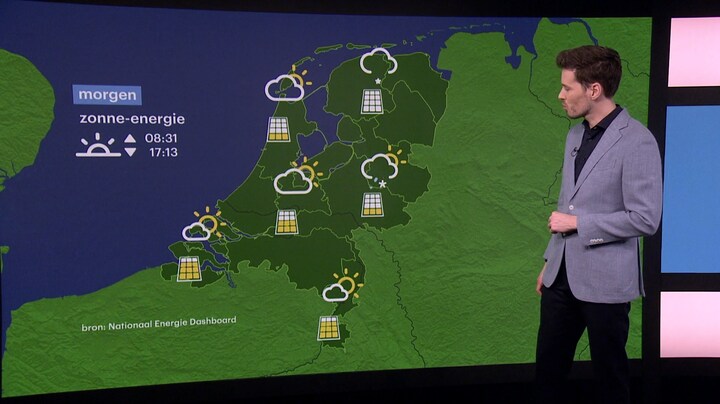 Weer Rotterdam - Meerdaagse weersverwachting Rotterdam