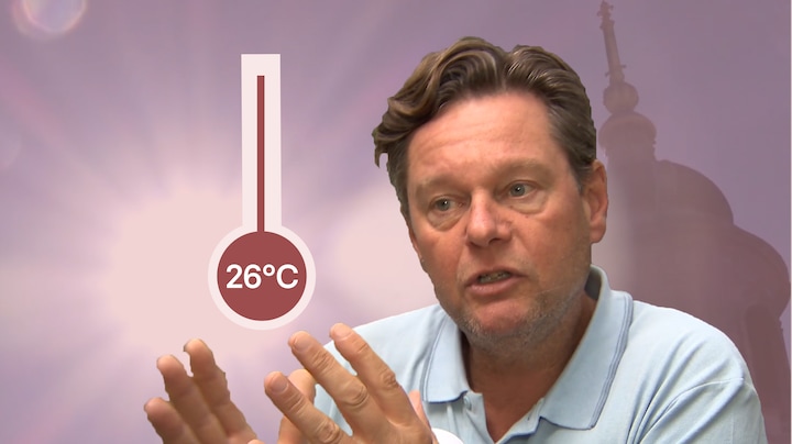 Zomer eindigt niet meer in augustus maar in september
