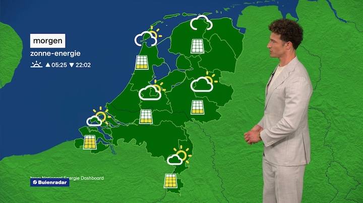 Energieweerbericht 3 juli 2026