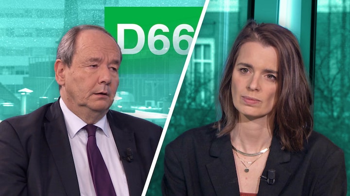 Basispakket bevriezen: Vijlbrief over financiële plannen van D66