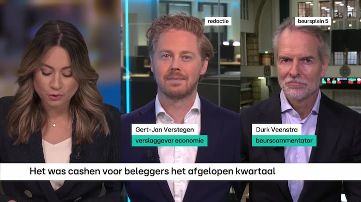 RTL Z Nieuws - 11:00 uur