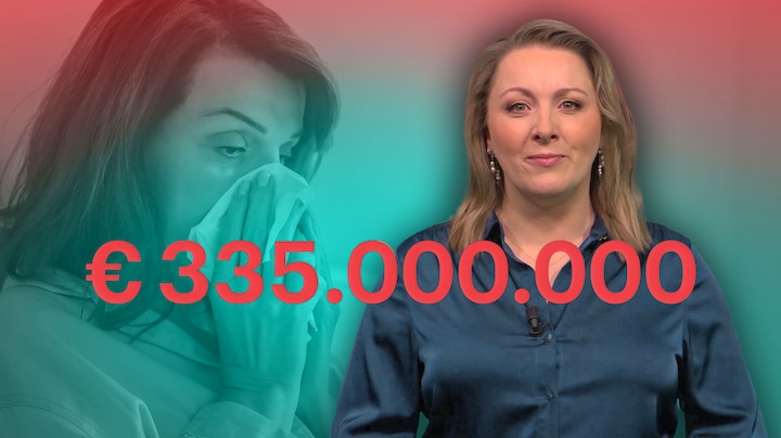 Van nies tot verlies: zoveel kost een griepgolf op de werkvloer