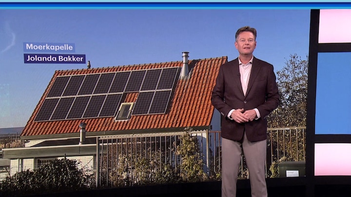 Energieweerbericht 7 november 2025