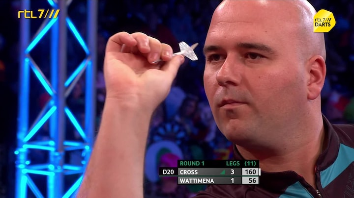 Samenvatting Cross - Wattimena