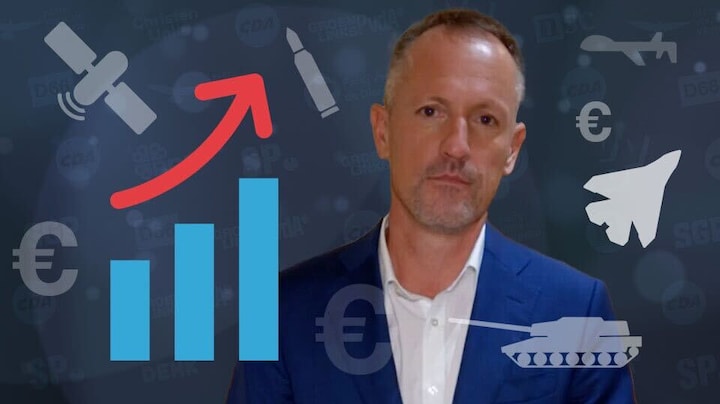 Defensie-uitgaven naar 40 miljard: hoe willen partijen dat betalen?