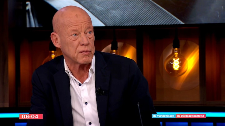 Frits Wester: 'Centrumrechtse coalitie zit er niet in'