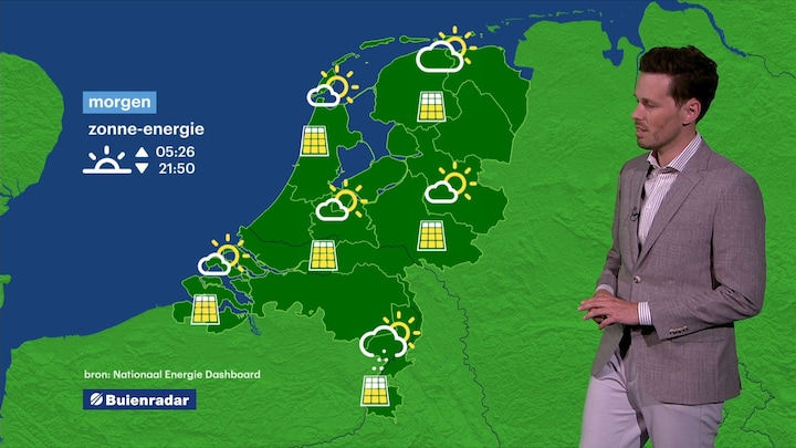 Zonnig zomerweer drukt energieprijzen zaterdagmiddag