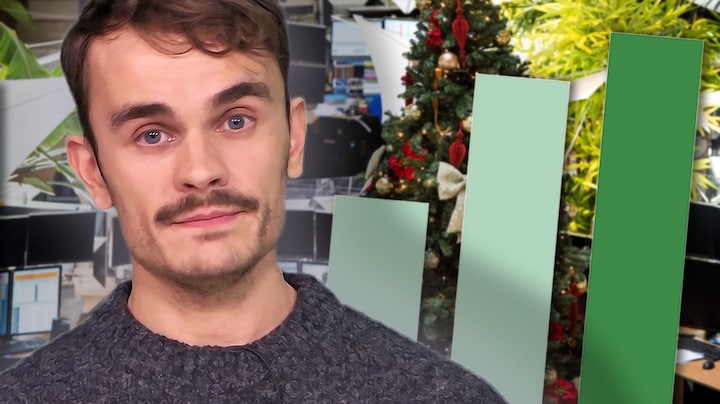 Waarom december zo'n opvallende beursmaand is