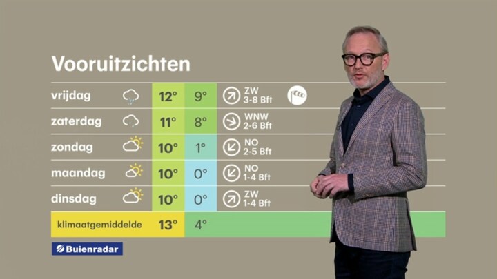 RTL Weer 30 maart 2023 08:30