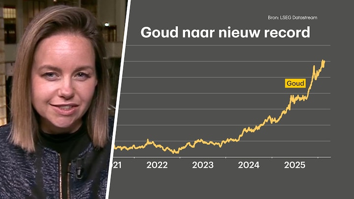 Justitie VS maakt jacht op Fed-baas Powell