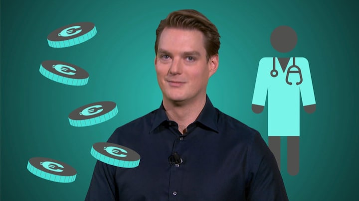 Geld besparen op je zorgpremie? Let hier op